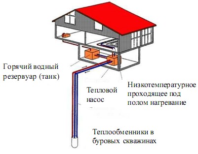 подбор домена по ключевым словам