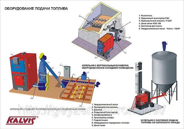 кресло компьютерное для дома