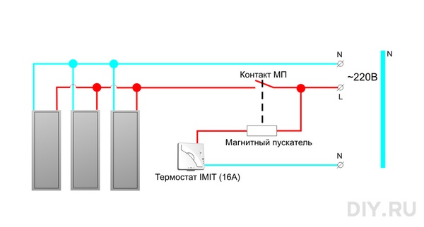 подогрев помещений